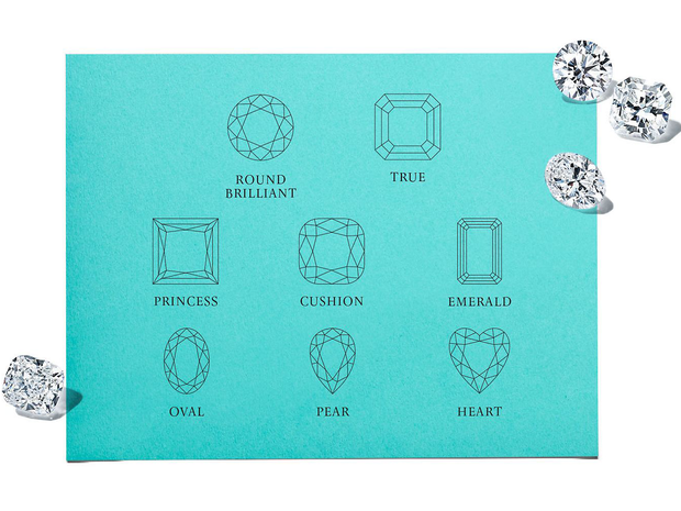 how-to-shop-for-engagement-rings---tiffanys-chart_1.png